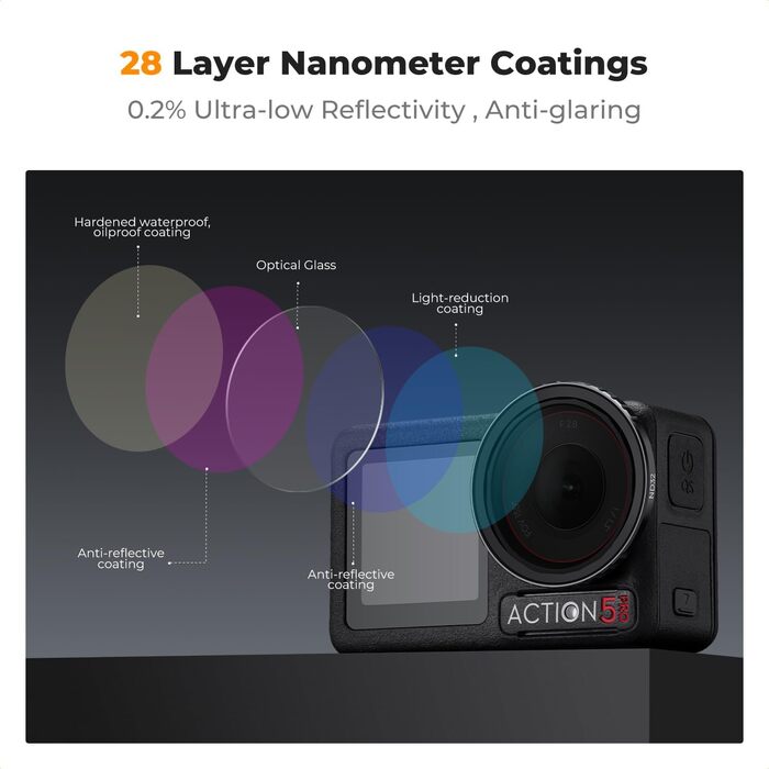 ND фільтри K&F Concept для DJI Osmo Action 4/5 PRO - набір ND8, ND16, ND32, ND64, HD скло