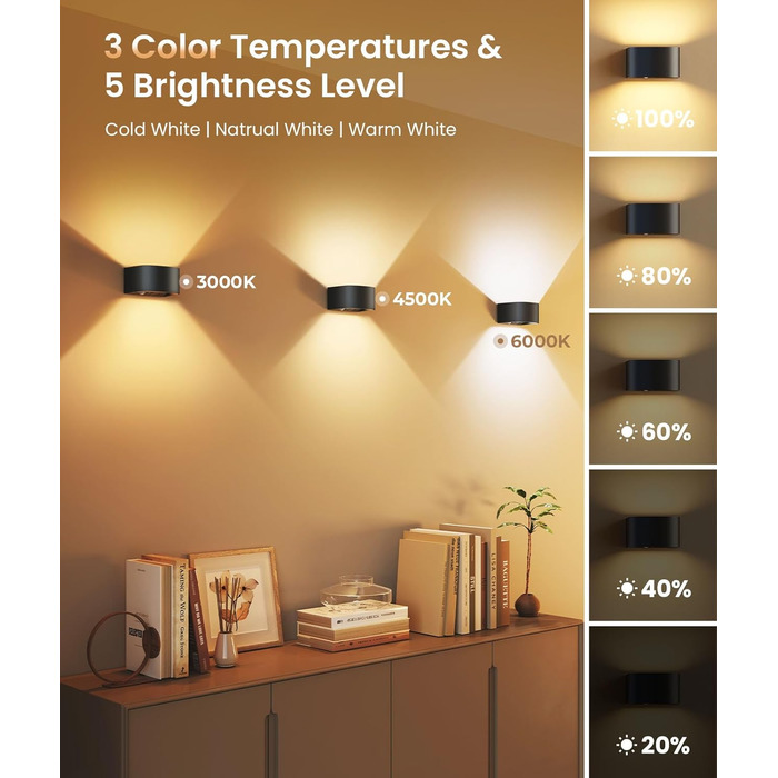 LED-стінна лампа FULEN з датчиком руху, пультом ДУ, 3 кольори, регулювання яскравості, 2 шт.