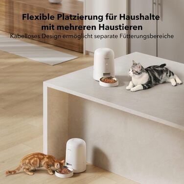 Автоматичний годівниця для котів PETLIBRO з Wi-Fi, 2.4G, акумулятор 30 днів, миска з нержавіючої сталі, керування через APP (2L, білий)