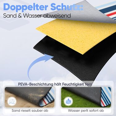 Килимок для пікніка Sekey 200x200 см, вологостійкий, пісконепроникний, для пляжу та кемпінгу, блакитно-білий у смужку