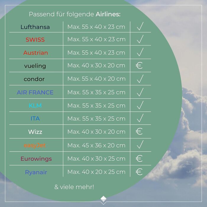 Чемодан ручної поклажі Travelite, 43 см, 28 л, з сумкою для ліквідів, 2 колеса, антрацит