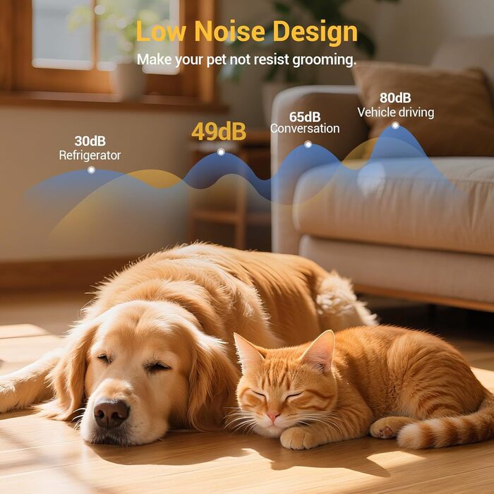 Машинка для стрижки собак - IPX7, водонепроникна, професійна для собак та котів з LCD-дисплеєм (сріга)