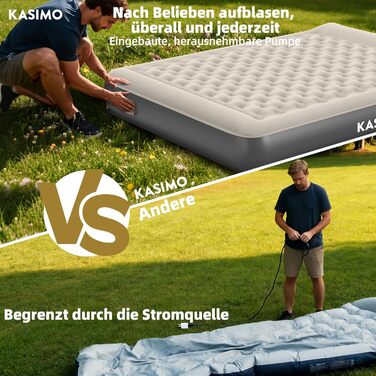 Матрац надувний KASIMO TPU самонадувний 1-місний з електричним насосом та подушкою, 190x90x22 см для дому та кемпінгу