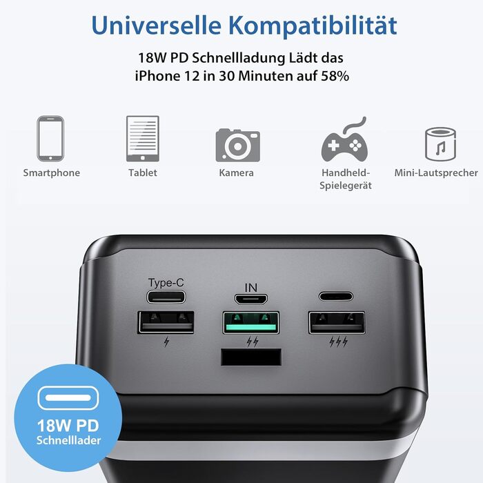 Power Bank PDBEST 50000 mAh з LED дисплеєм, PD 22.5W, QC 4.0, 4 виходи USB-C, ліхтарик, чорний