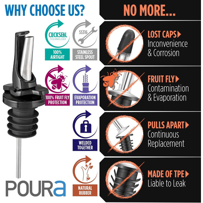 Виливники для спиртних напоїв та оливкової олії з герметичними кришками. Набір 2 шт. з адаптерами. Нержавіюча сталь, чорний колір.