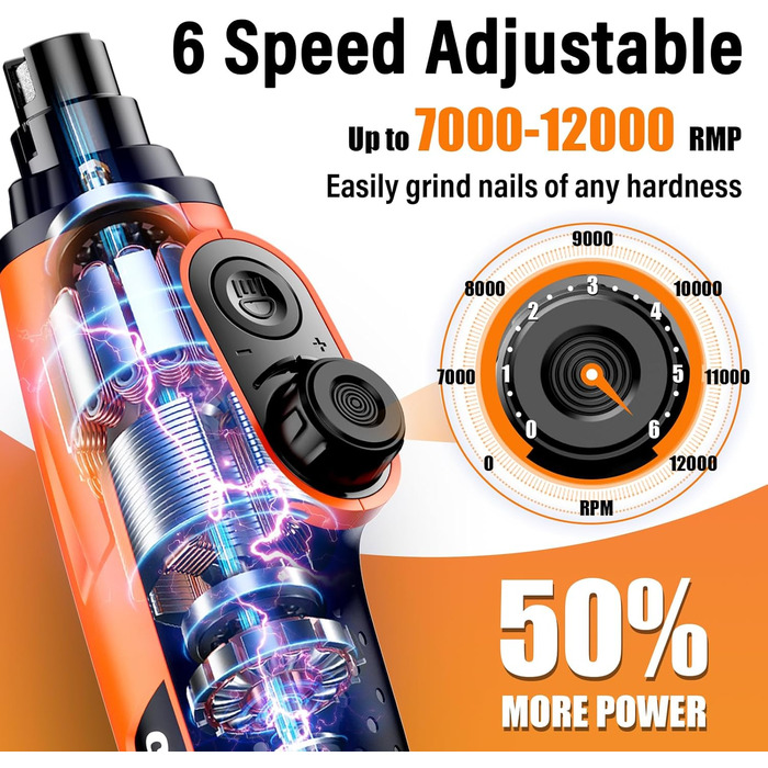 Шліфувальник кігтів для собак Casfuy Smarter Krallenschleifer 6-ступінчатий – 50% потужніший. З 2 LED-лампами, супертихий, перезаряджуваний. Підходить для собак та котів великих, середніх та маленьких порід. Білий (Оранжевий)