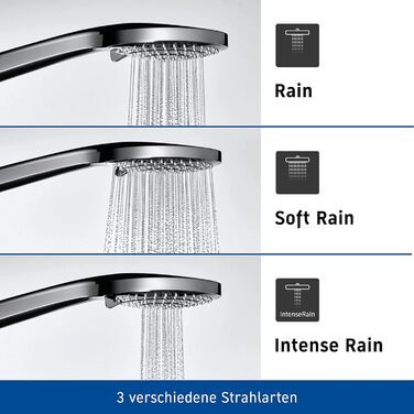 Душова лійка Duravit Universal з 3 режимами (Rain, Intense, Soft), ручна душова насадка Ø 110 mm, економія води MinusFlow, легко чиститься, хром