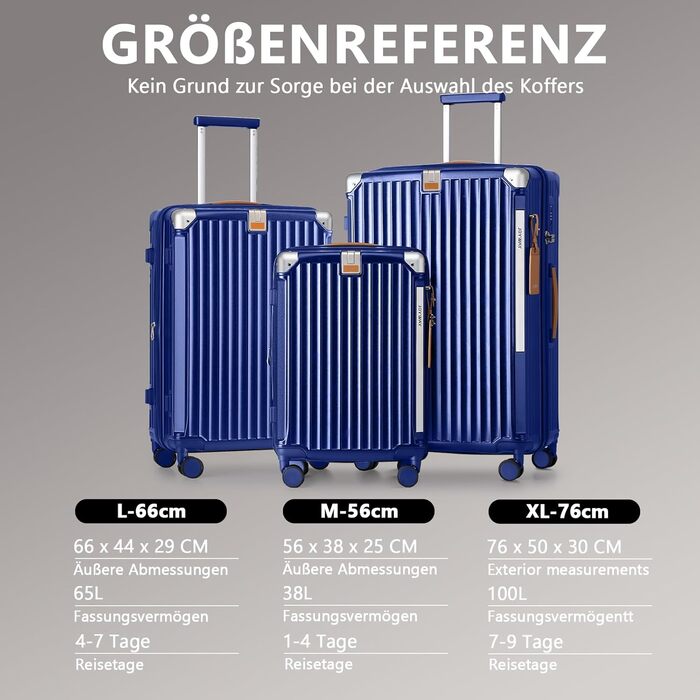 Чемодан Joyway ABS з жорсткою обшивкою, розширюваний, набір валіз з TSA замком та 4 колесами. Включає сумку та косметичку. Колір: зелений (блакитний). Набір валіз 3шт