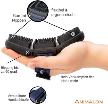 Штрикач для собак Kurzhaar Animalon: допомога при линянні | Штрикач для короткошерстих собак | Інноваційна щітка для дбайливого догляду за шерстю (маленький, синій) Синій, маленький