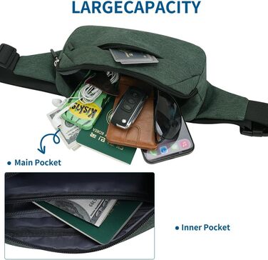 Поясна сумка на пояс для чоловіків та жінок. Спортивна сумка-шоппер на талію для подорожей, прогулянок з собакою та активного відпочинку (оливковий)