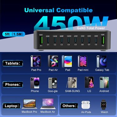 Зарядний пристрій USB-C 460W, 10 портів, PD 3.1 100W/45W/35W/20W для MacBook, iPad, iPhone, HP, Samsung Galaxy та ін. (Сірий)