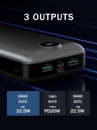 Power Bank 50000mAh з LED дисплеєм: Швидка зарядка 22.5W, 3 виходи USB-C, 2 входи, сумісний з Samsung, iPad, Android, чорний