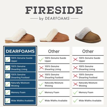 Домашні тапочки 'Fireside Sydney' з овечої вовни, широка посадка, 37.5 EU, фіолетовий (Mystic Purple)