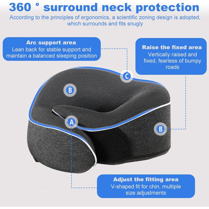 Подушка для шиї у літак, 2.0 Nackenhörnchen, подушка для подорожей, 100% Memory Foam, з 3D-маскою для сну та берушами. Ідеально для подорожей літаком, автомобілем, поїздом.