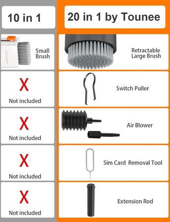 Набір для чищення клавіатури та екрану 20 в 1: очищувач екрану, щітка для клавіатури, для ноутбука, планшета, комп'ютера, монітора, камери (чорний)
