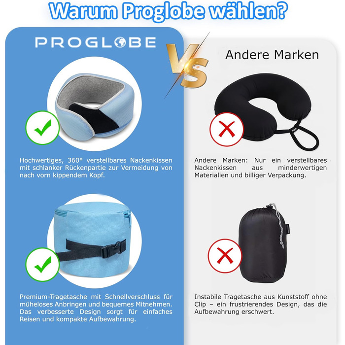 Подушка для шиї Proglobe, 100% Memory Foam, ортопедична, для подорожей (літак, авто, поїзд), з 3D-маскою для сну, сітчаста сумка (світло-блакитна)