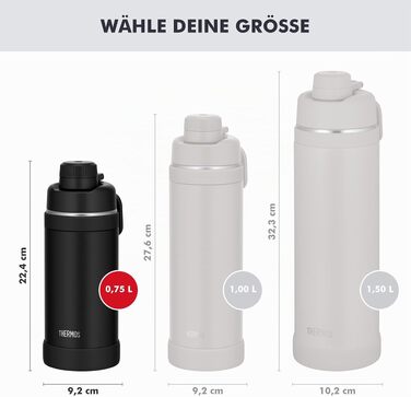 Термос Thermos Ultralight Max з ручкою, вакуумна пляшка з нержавіючої сталі 750 мл, матовий чорний (Charcoal Black Mat)