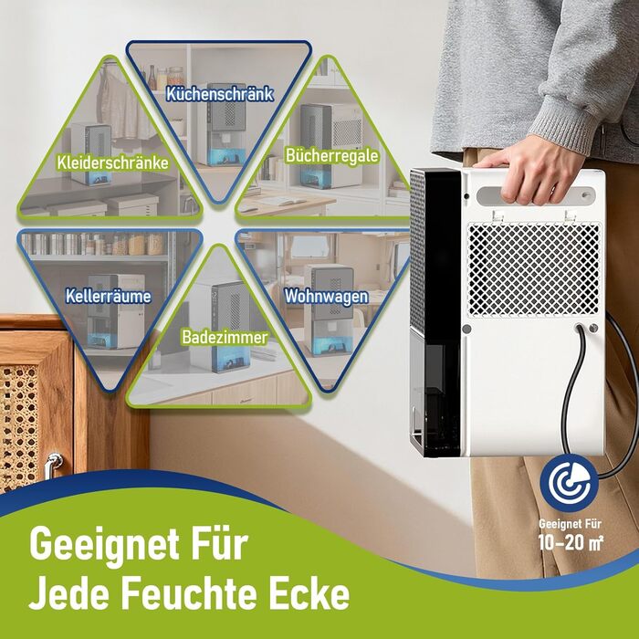 Електричний осушувач повітря 28dB, 2.3L, з фільтром, таймером, для дому та відпочинку