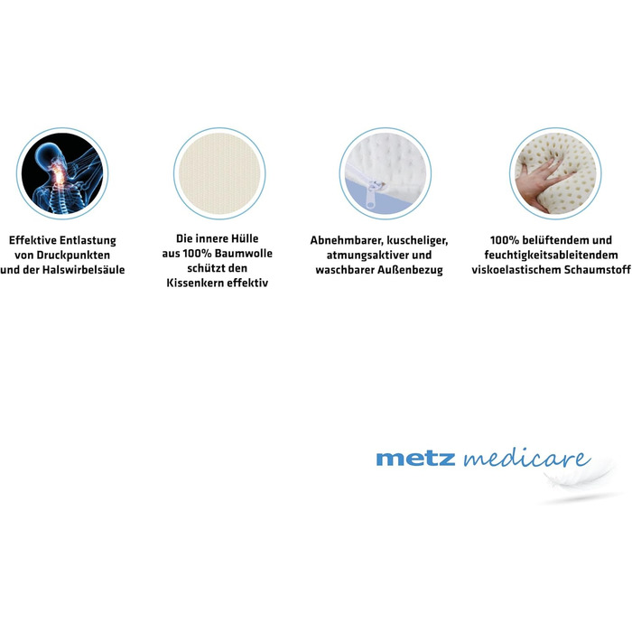 Ортопедична подушка metz medicare Elena з пам'яттю форми, проти хропіння, для шиї, 54x40x12 см, Німеччина