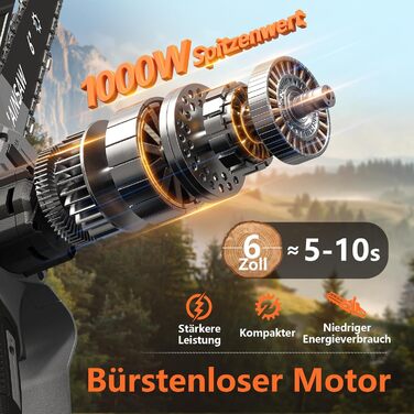 Акумуляторна міні-пила для саду та дерева 6 дюймів, 1000W безщітковий двигун, сумісна з Makita 18V, автоматичний змащувач, для обрізки гілок та дерева (1*2000mAh)