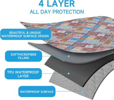 Водонепроникний коврик для собак, ковдра для лежанки, захист меблів, 178 x 76 см (Блискучий медальйон)