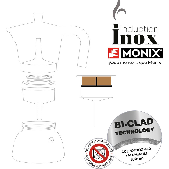 Кавоварка Monix Induction Inox для індукції, алюміній та нержавіюча сталь, 3 чашки, термостійка ручка, підходить для всіх плит, червона
