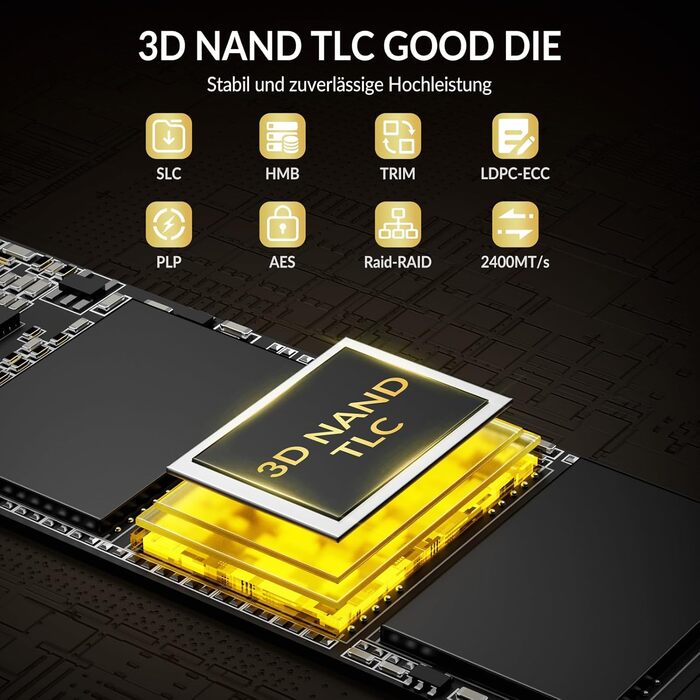 GiGimundo G7450ITERPRO 2TB SSD NVMe PCIe Gen4×4 - Внутрішній SSD накопичувач 2280, 7100 МБ/с (читання), 5000 МБ/с (запис), сумісний з PS5 Pro