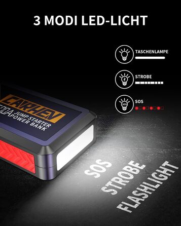 Powerbank для авто Starthilfe 5000A: пускова станція, 12V, до 8.0L бензин/дизель, USB, LED ліхтарик