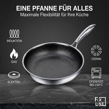 Сковорода FIXLINE Black Forest 28 см з антипригарним покриттям без PFAS - для всіх плит, включаючи індукцію, та духовки (до 230°C)