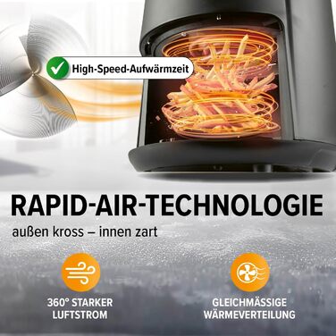 Фритюрниця повітряна GOURMETmaxx 2.3L з таймером 60 хв та 9 функціями | Енергозберігаюча, без запаху, 1000 Вт