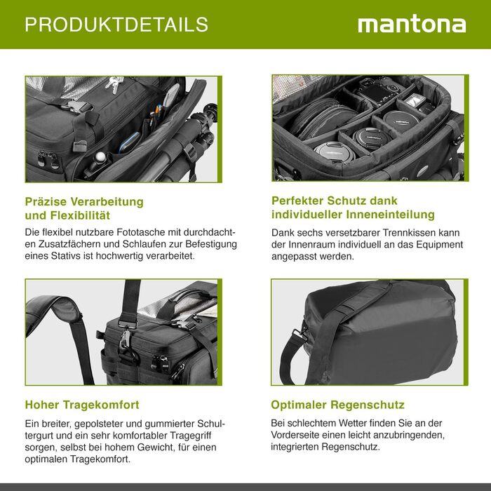 Сумка для камери Mantona New York з внутрішнім розділенням: для об'єктивів, системних та дзеркальних камер, аксесуарів, з дощовиком та регульованим ременем
