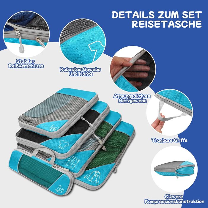 Набір компресійних органайзерів для подорожей 5 шт. (синій) - Куби для валіз, рюкзаків, легкі сумки для зберігання