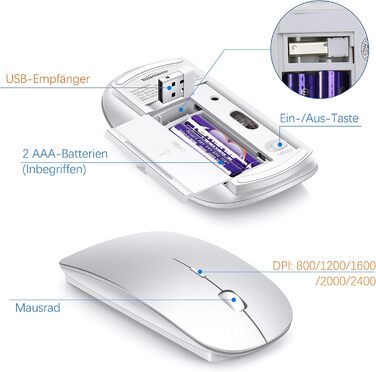 Комплект клавіатури та миші TopMate 2.4G Ultra Slim: тиха клавіатура з перемикачами Schissschalter та миша 2400DPI, USB, з батарейками AA/AAA, для PC/Laptop/Windows/Mac (Рожево-золотий/Білий)