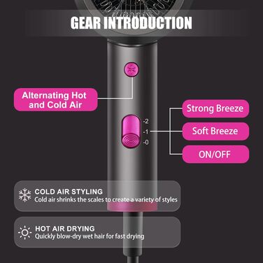 Фен 2000W з 2 режимами температури та 2 швидкостями, насадкою-концентратором, з кнопкою холодного повітря, для дому, салону краси, у подорожі, сірий