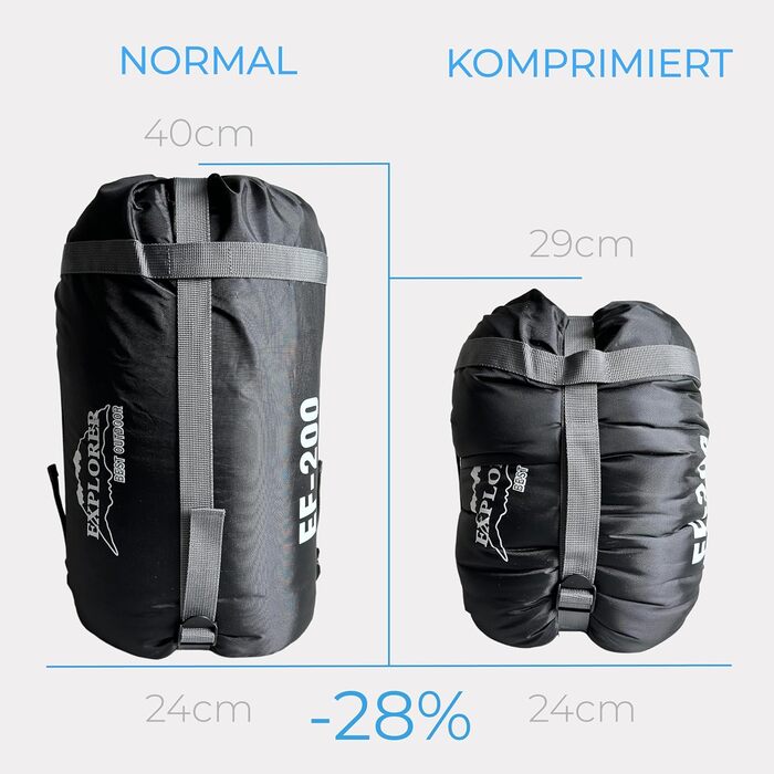 EXPLORER® EF-200 XXL Sleeping Bag -18°C to +3°C | 400GSM | Outdoor Sleeping Bag for Adults - Camping, Trekking, Festivals, Travel | PFC-Free, Right Zipper, Black