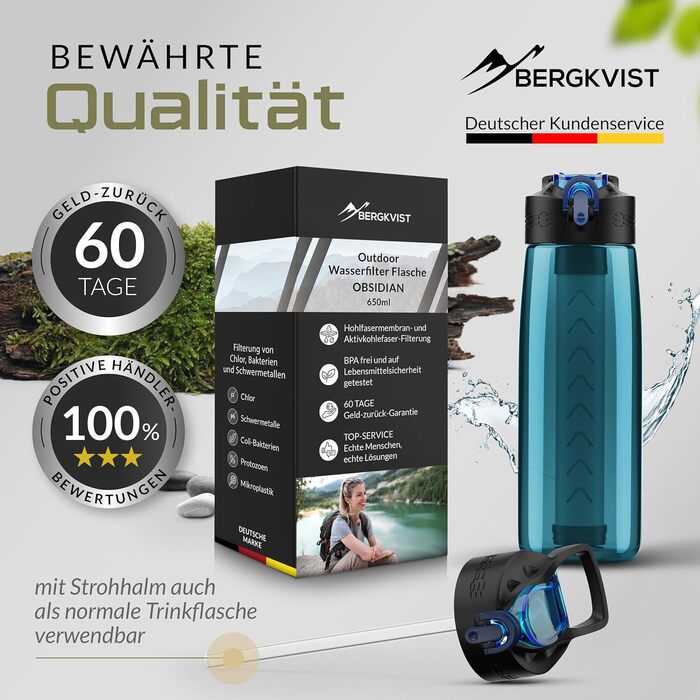 BERGKVIST® Outdoor Water Filter Bottle OBSIDIAN (650ml) with Compass - Filter Water Bottle for Clean Drinking Water - Water Purification for Camping, Prepper & Survival Gear (Turquoise)