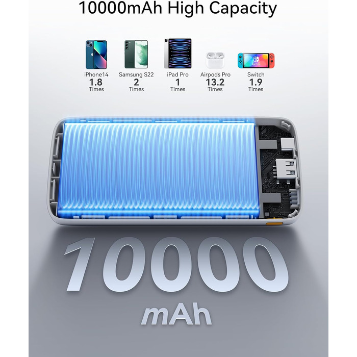 Power Bank VOLTME 10000mAh з USB C та USB A, PD3.0, LED-дисплеєм. Сумісний з iPhone, iPad, Samsung, Huawei, чорний