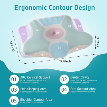 Ергономічна ортопедична подушка для шиї з ефектом пам'яті (Memory Foam) для полегшення болю та підтримки шиї, охолоджуюча подушка для сну, сіро-біла