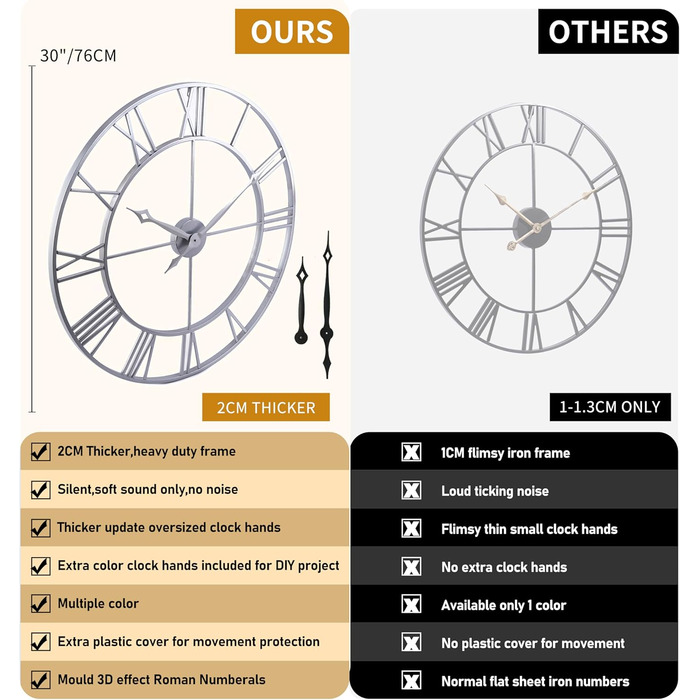 Samilito Large Wall Clock in Vintage Style, Round, Silent, Silver. Includes a FREE extra set of black clock hands. Metal clock for Loft, Living Room, Bedroom, and Kitchen decoration (Silver, 76 cm)