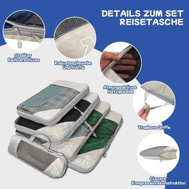 Набір органайзерів для валізи компресійних 5 шт. бежевого кольору для подорожей - Куби для пакування одягу, органайзер для рюкзака та валізи