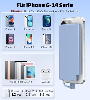 Power Bank Auskang 5000mAh Slim з кабелем для iPhone (до iPhone 14) - блакитний