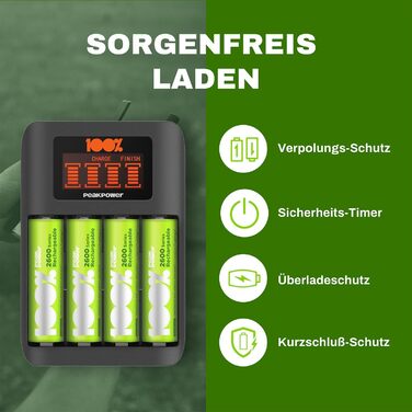 Зарядний пристрій PeakPower для акумуляторів AA AAA з 8 акумуляторами (4 x AA + 4 x AAA), захист від перерозряду, таймер безпеки, USB, пластикова упаковка, 8 слотів, швидка зарядка