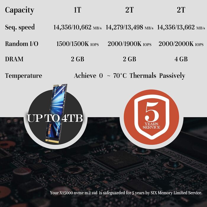 SSD X15000 2TB NVMe PCIe 5.0 M.2 - Внутрішній SSD для ігор та ноутбуків
