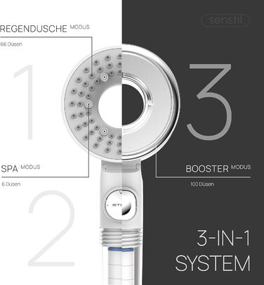 senstil® Premium Shower Head with Hose | Up to 60% Water-Saving Handheld Shower | 3 Spray Modes | SPA, Rain Shower, Booster | Optimal Water Pressure, Smart-Stop Button Saves Water & Energy (White)
