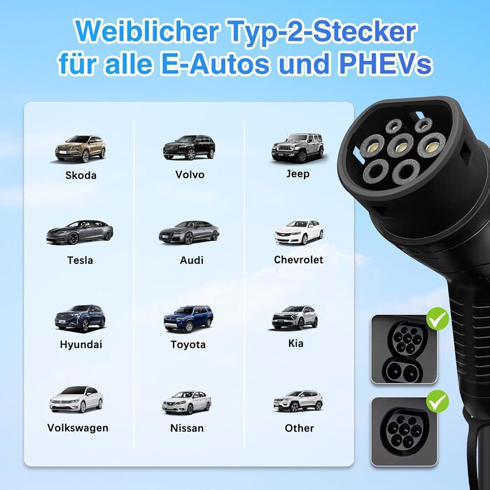 Зарядний кабель Type 2 Schuko 3.68kW 6-16A для електромобілів та PHEV, 7м, LCD дисплей, IP65