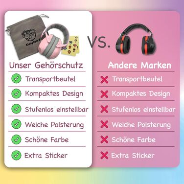 Надійний дитячий навушник-захисник для вух | Перевірений захист від шуму та гулу | Ідеально для свят, вечірок, повсякденного використання, спорту та музичних подій | Рожевий