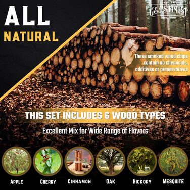 Набір для копчення віскі | Набір для копчення коктейлів з факелом, захистом від обгорання, кришкою, 6 дерев'яними стружками та подарунковою коробкою для копченого Old Fashioned | Набір для копчення бурбону (без бутану) Стандартний