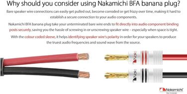 Позолочені бананові конектори Nakamichi 24K для акустичних кабелів 12-18 AWG, 4мм, для підсилювача, Hi-Fi ресивера та домашнього кінотеатру, 10 шт (5 пар)
