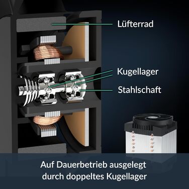 ARCTIC Freezer 4U-M (Rev. 2) - Кулер для серверних процесорів AMD та Intel, 2 x 120 мм вентилятори, 400–2300 rpm, Rack Fan