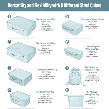 Органайзери для валізи, 8 комплектів, 7 кольорів. Набір для подорожей, водонепроникні мішки для взуття, компресійні мішки для одягу (сірий, блакитний)